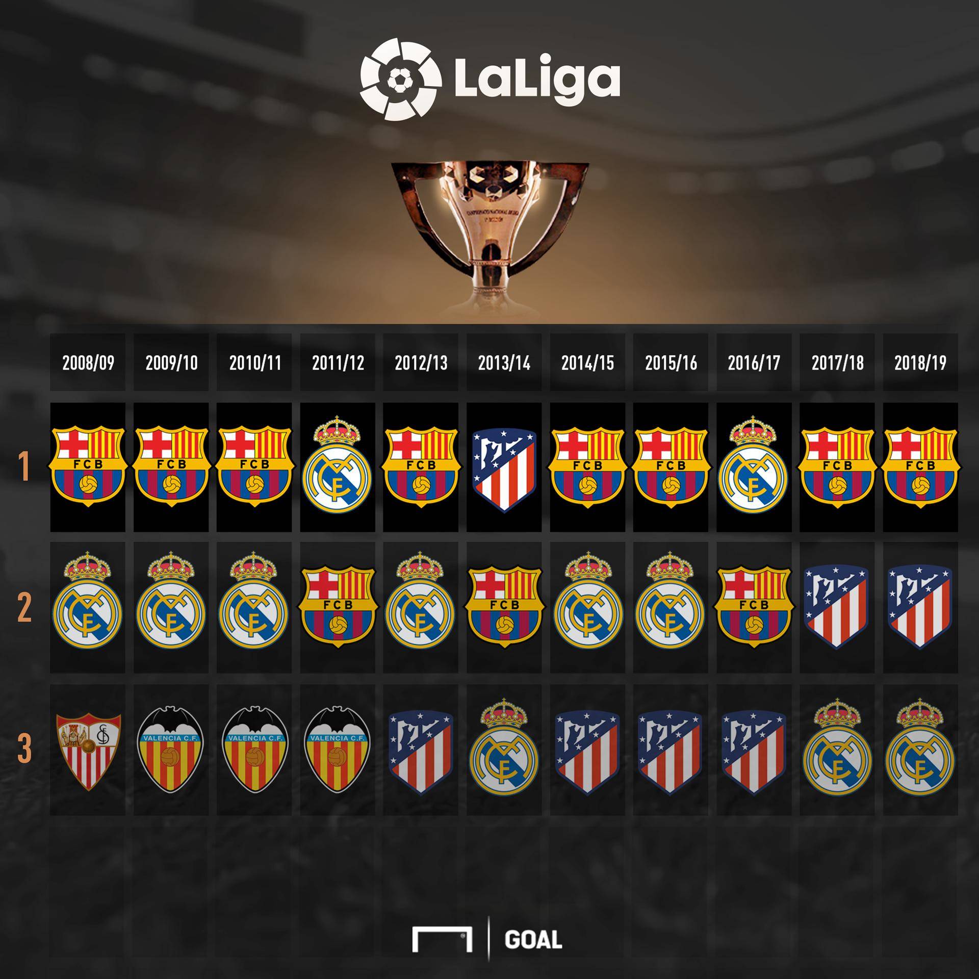 准技战术体 准技战术体